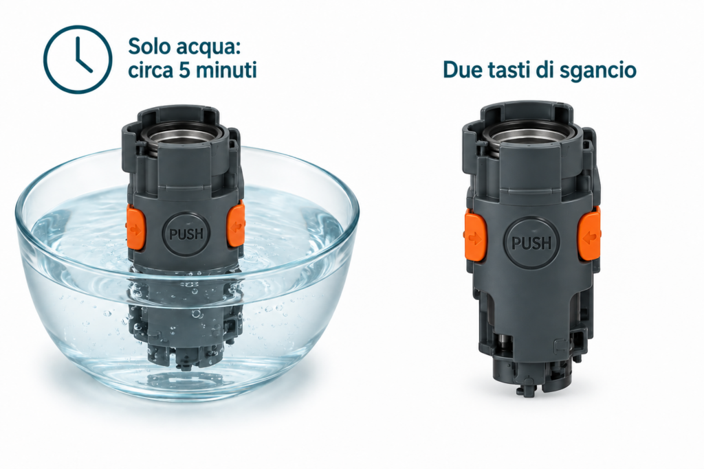 Illustrazione dell’infusore rimovibile, dell’ammollo in acqua e dei due tasti di sgancio